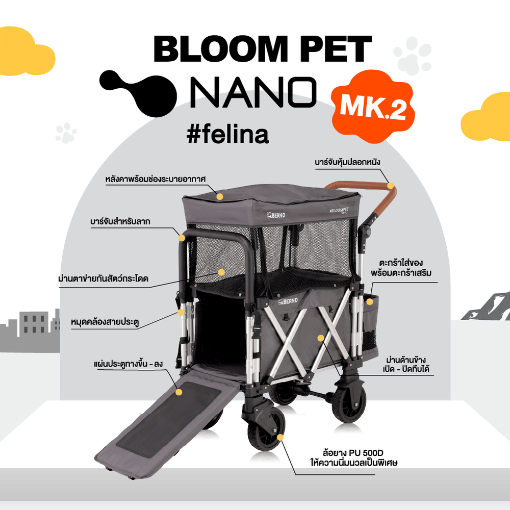 รถเข็นสัตว์เลี้ยง BERND BLOOM PET NANO MK.2 - สีเทา