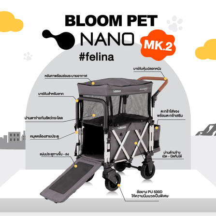 รถเข็นสัตว์เลี้ยง BERND BLOOM PET NANO MK.2 - สีเทา_3