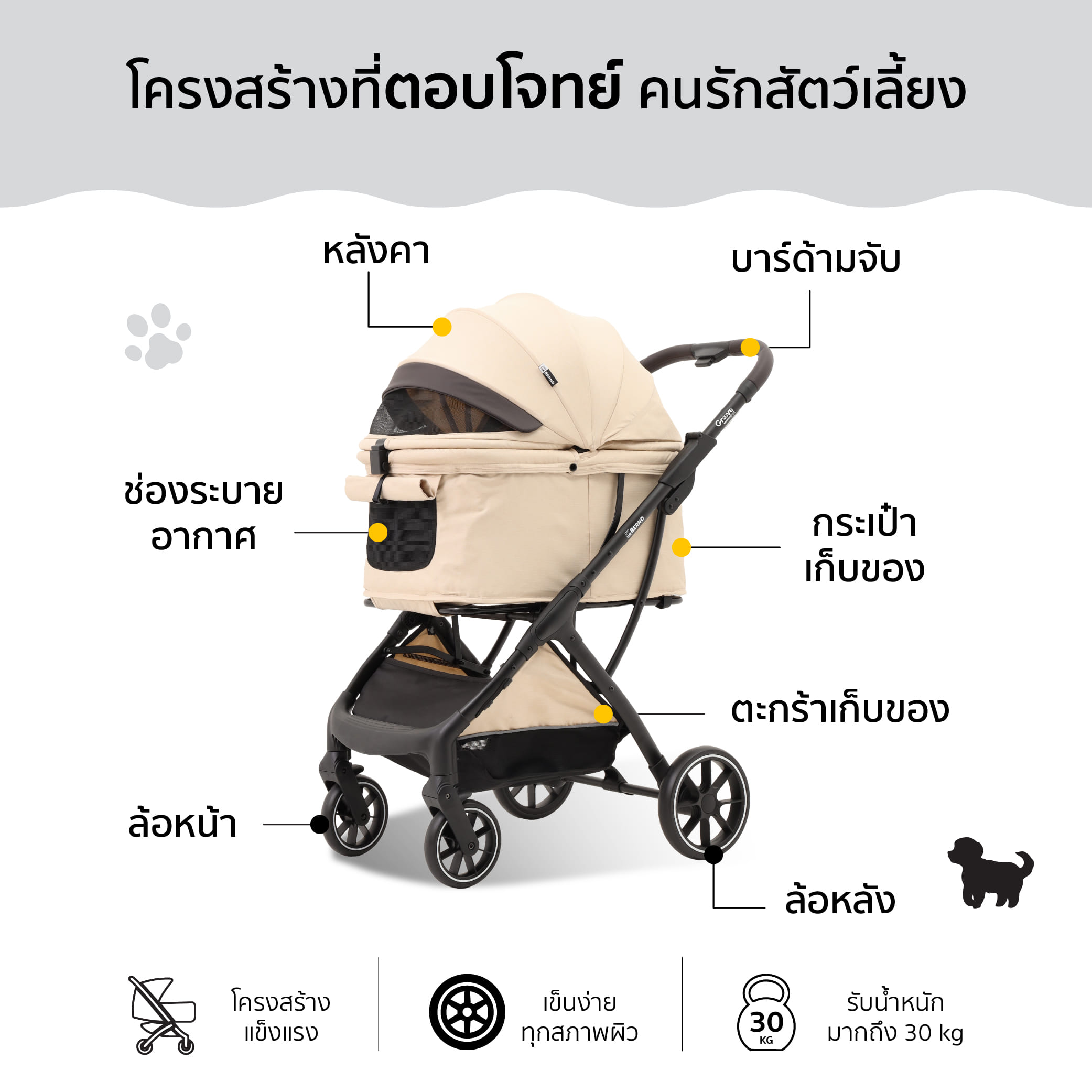 รถเข็นสัตว์เลี้ยง พับอัตโนมัติ BERND GROOVE PET - ONYX BLACK_3