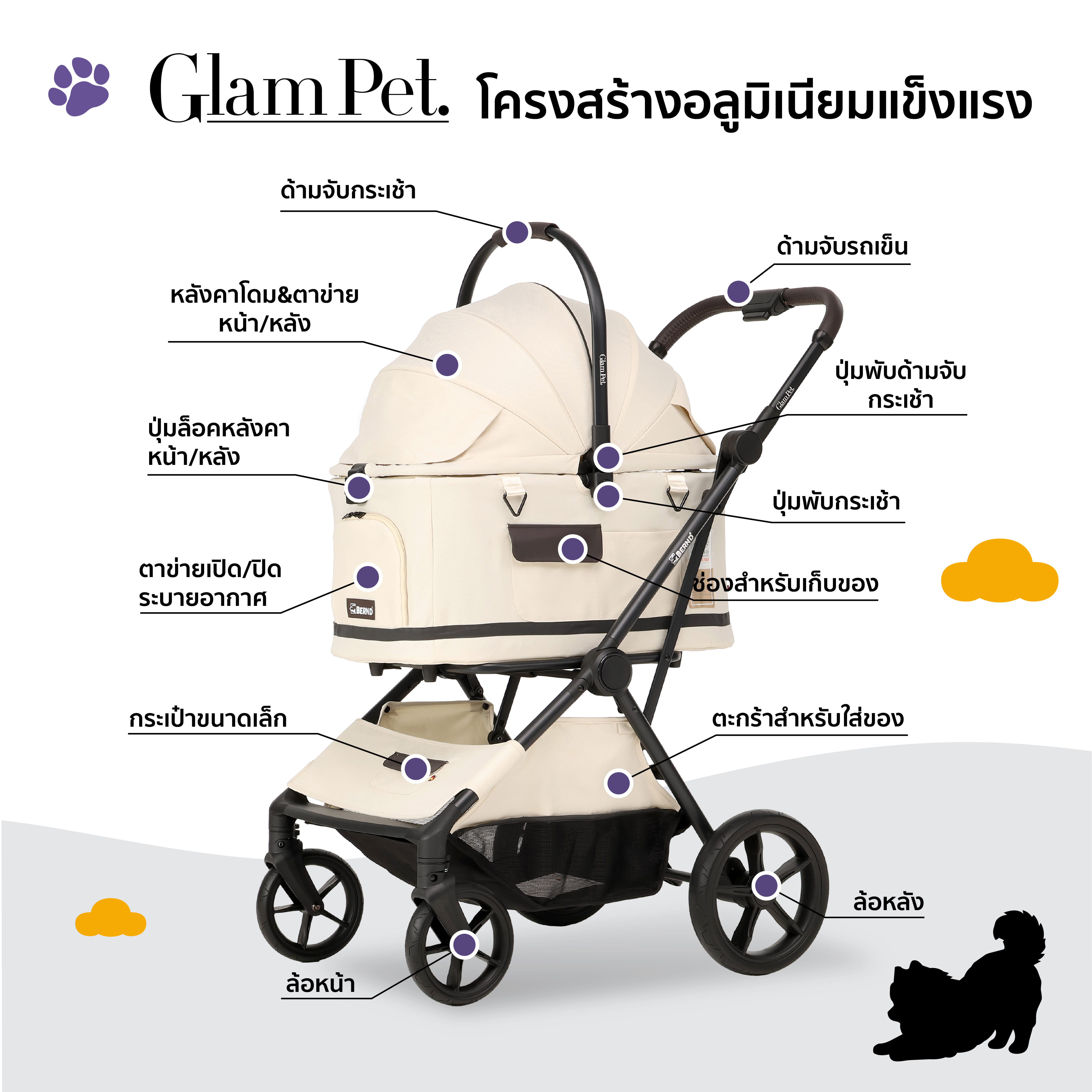 รถเข็นสัตว์เลี้ยง BERND รุ่น GLAM PET (DUO MODE) - BREEZY BEIGE_3