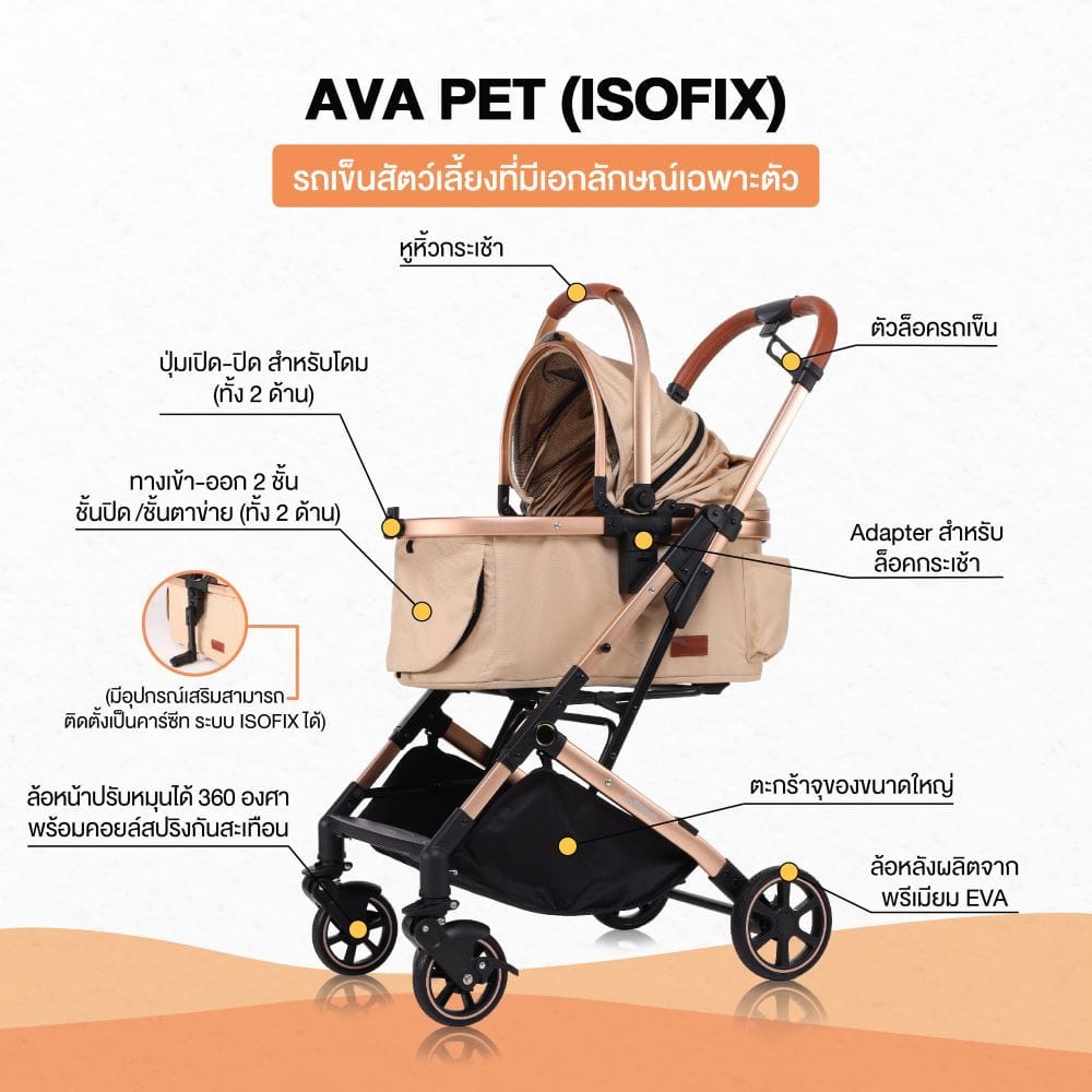 รถเข็นและคาร์ซีทสำหรับสัตว์เลี้ยง BERND รุ่น AVA PET (ISOFIX) - GLODEN BEIGE_3