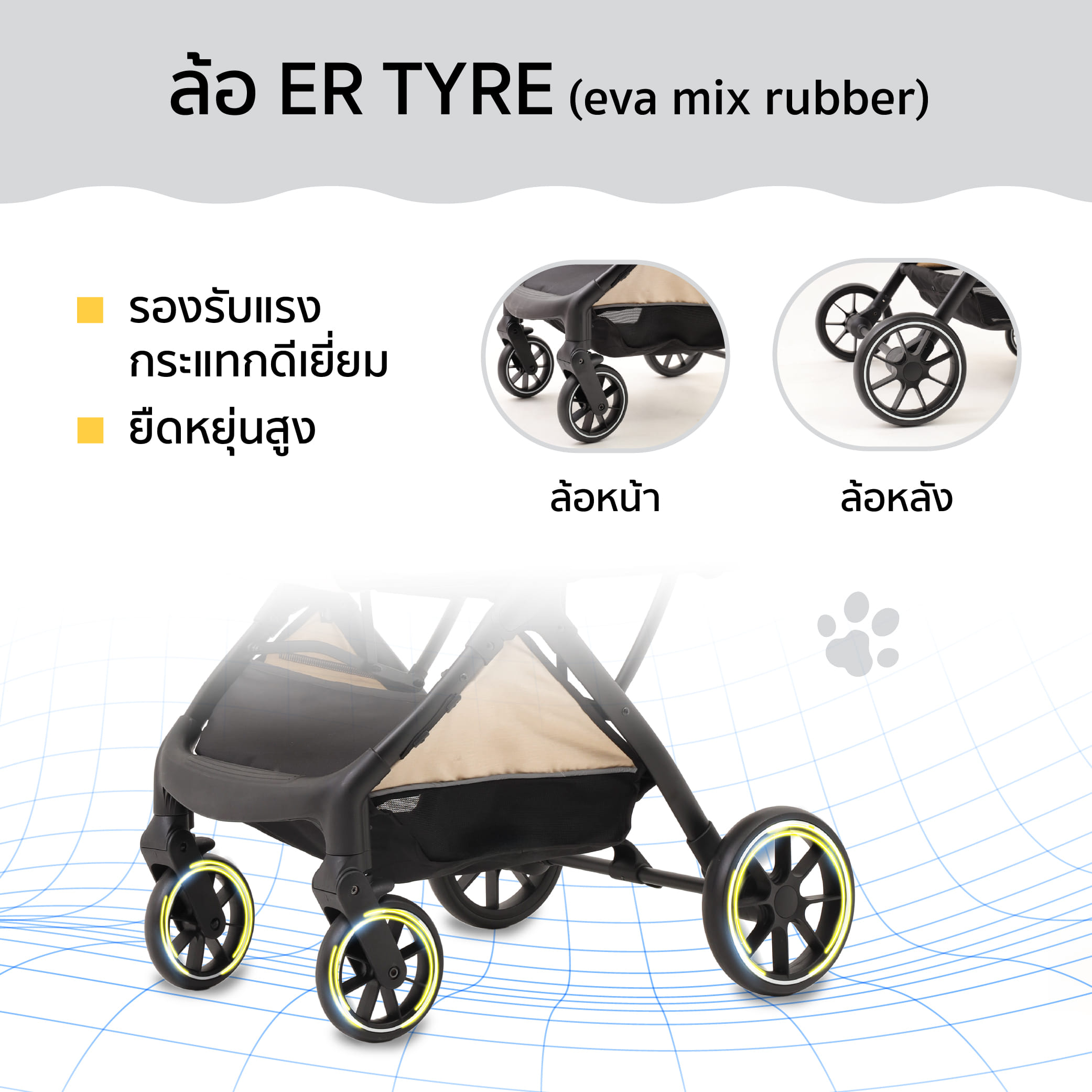 รถเข็นสัตว์เลี้ยง พับอัตโนมัติ BERND GROOVE PET - ONYX BLACK_8