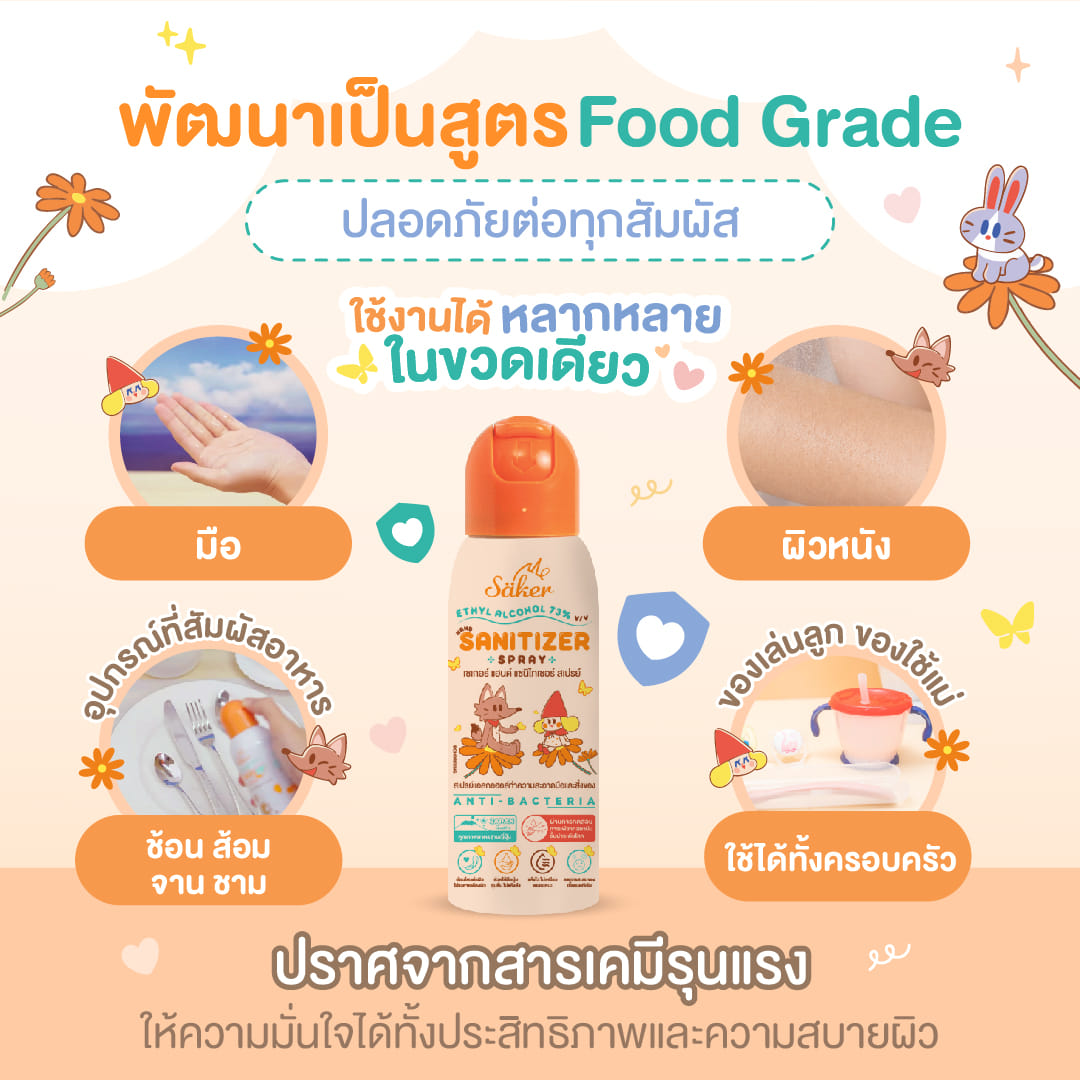 สเปรย์แอลกอฮอล์ SAKER SAKER0161-RW-60ML