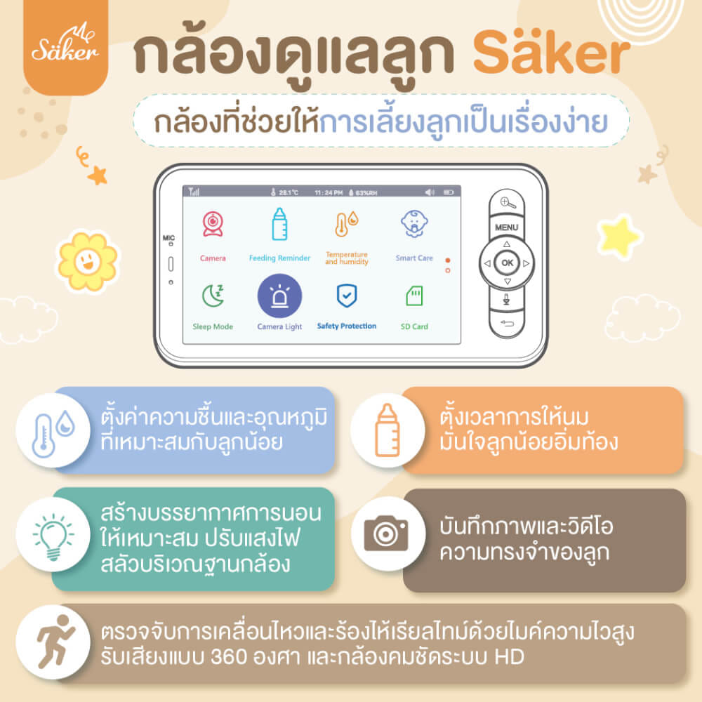 กล้องเบบี้มอนิเตอร์ SAKER - SAKER0191