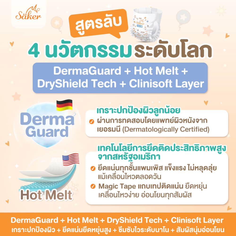 ผ้าอ้อมสำเร็จรูป SAKER ไซส์ M(6-11KG.) 22 ชิ้น 1ห่อ SAKER0197-M_4