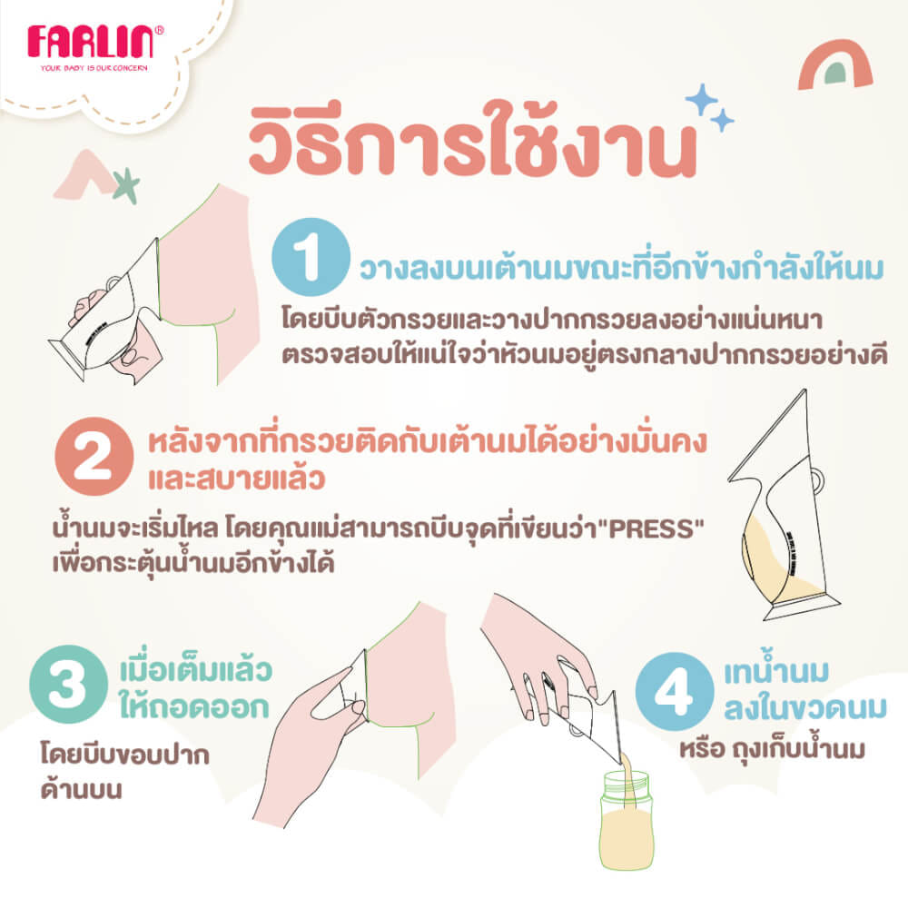 กรวยปั๊มนมสุญญากาศ FARLIN FL-PU-001/AA-11007