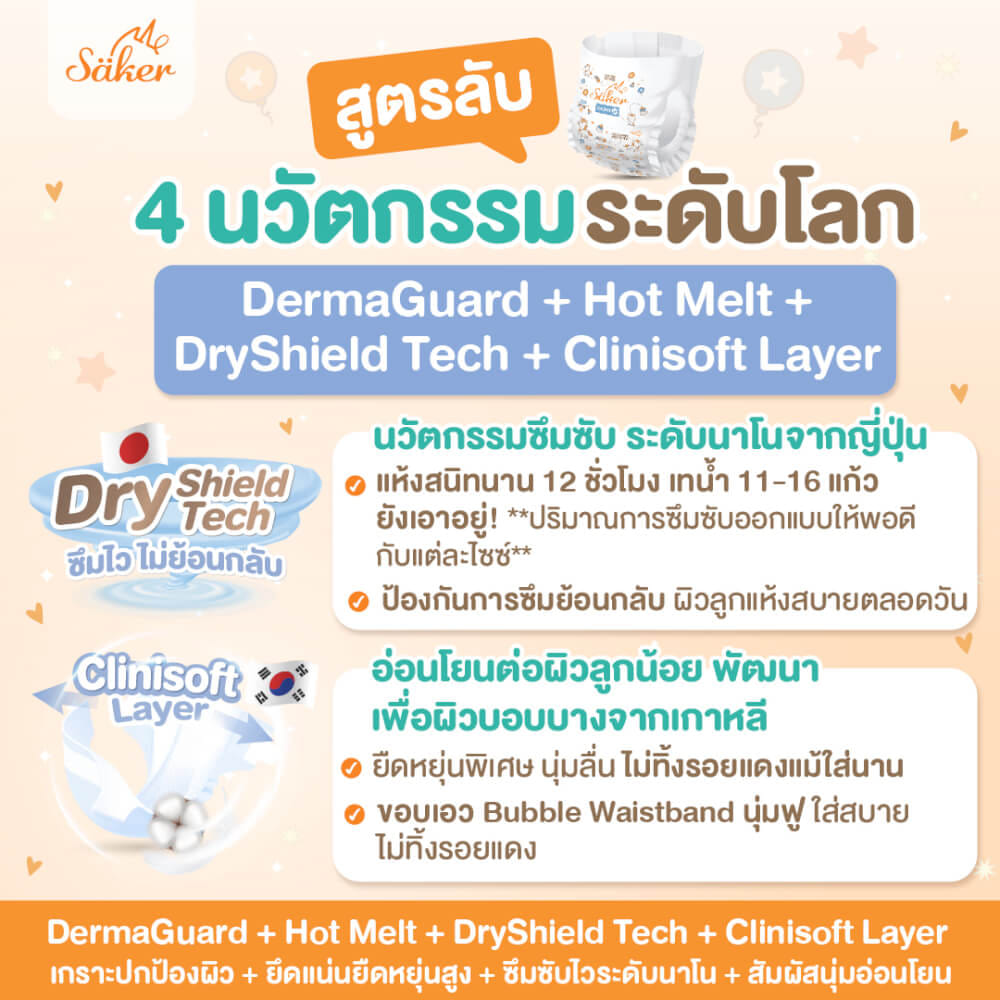 ผ้าอ้อมสำเร็จรูป SAKER ไซส์ M(6-11KG.) 22 ชิ้น 1ห่อ SAKER0197-M_5