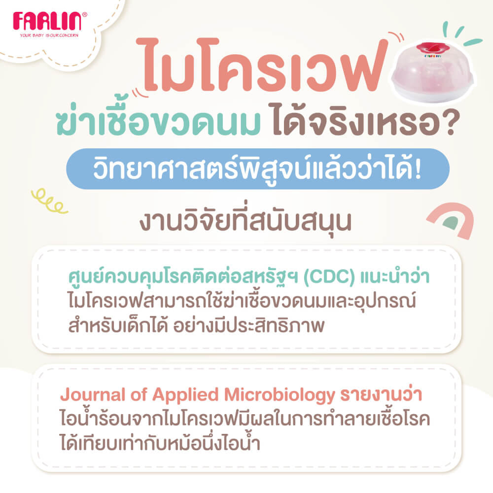 ชุดฆ่าเชื้อขวดนมด้วยไมโครเวฟ FARLIN สีชมพู BF-213B(PK)