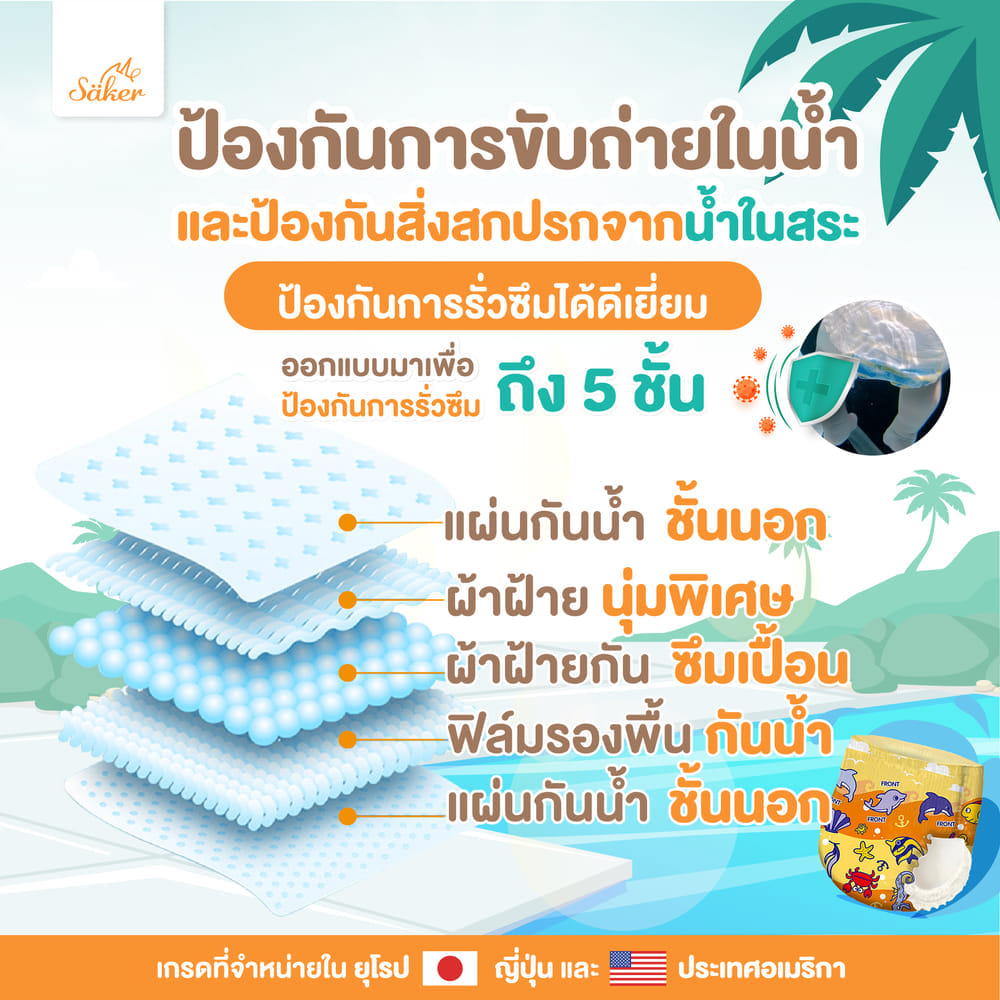 กางเกงผ้าอ้อมว่ายน้ำ SAKER SAKER0173-L