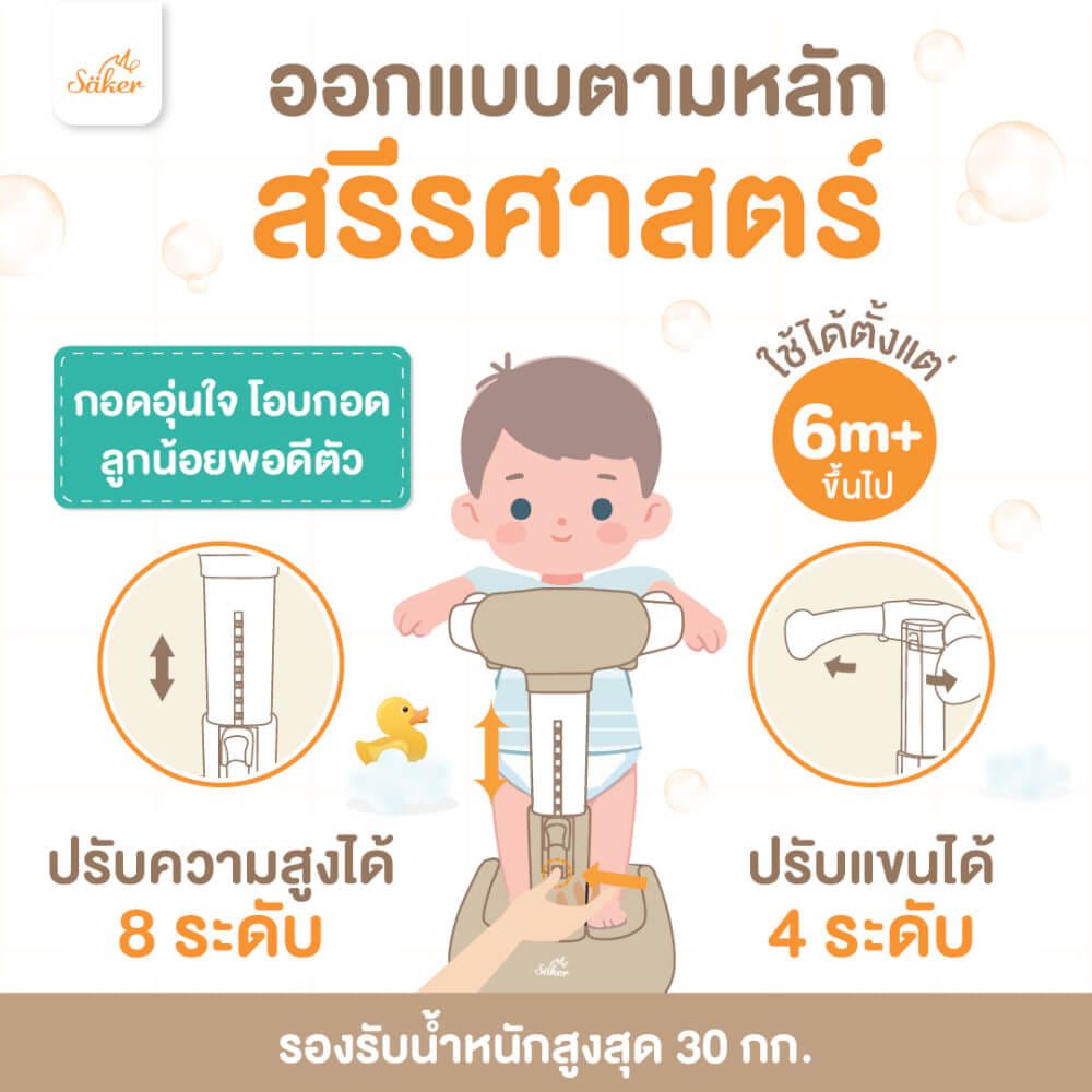 ที่พยุงเพื่อยืนอาบน้ำสำหรับเด็ก SAKER รุ่น 0198-STORMY สีเทา