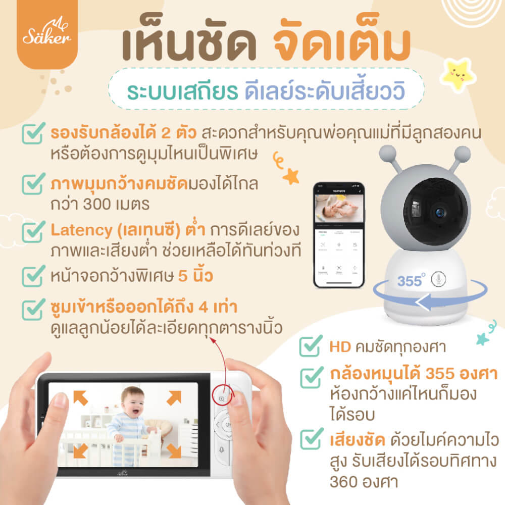 กล้องเบบี้มอนิเตอร์ SAKER - SAKER0191