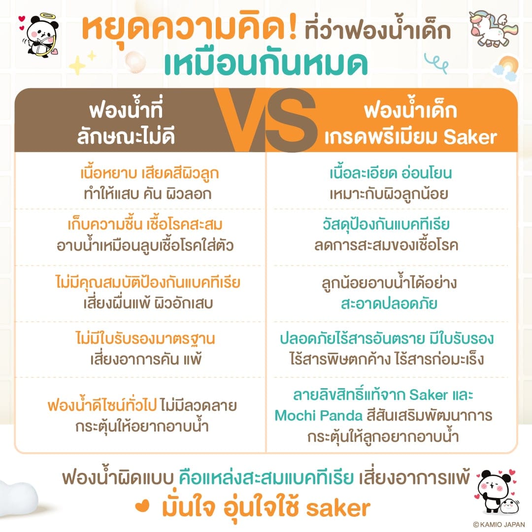 ฟองน้ำอาบน้ำเด็ก SAKER ลาย LOVELY SAKER0196-MP-LOVELY_3
