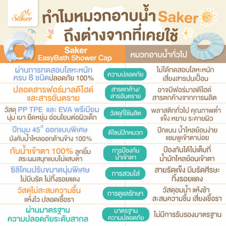 หมวกอาบน้ำสระผมเด็ก SAKER0199-IVORY_4