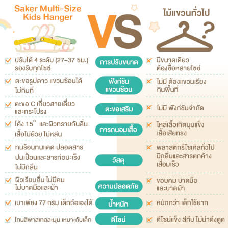 ไม้แขวนเสื้อเด็ก SAKER รุ่น 0204-BS สีชมพู/ครีม (แพ็ค 5 ชิ้น)_4