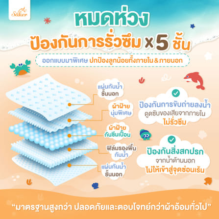 กางเกงผ้าอ้อมว่ายน้ำ SAKER0173-XXL_4