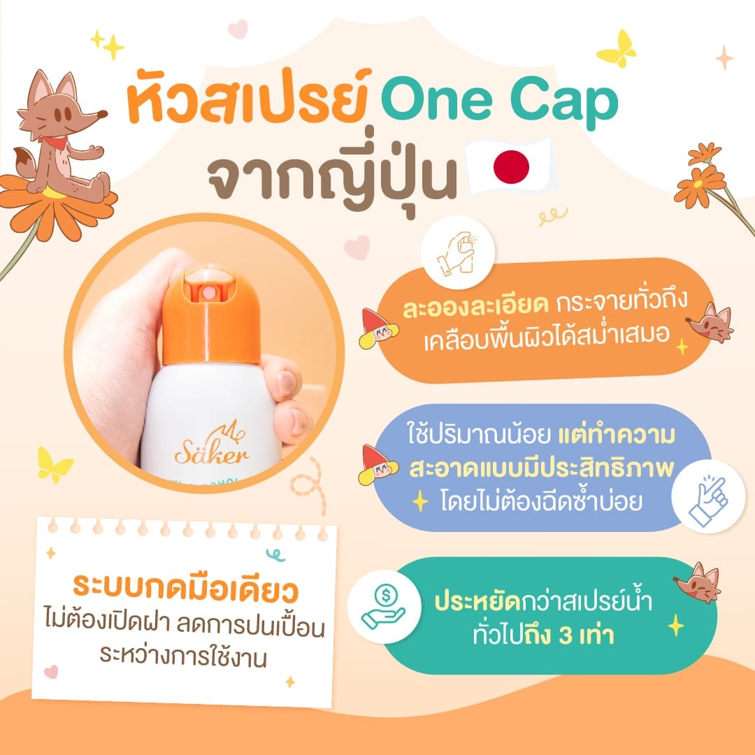 สเปรย์แอลกอฮอล์ SAKER SAKER0161-RW-200ML_6