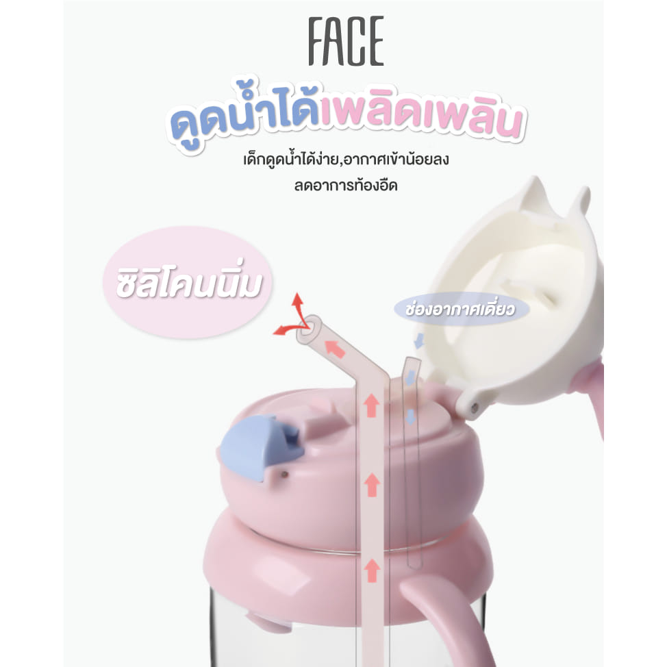 กระติกน้ำฝึกการดูดสำหรับเด็ก FACE รุ่น 219B สีน้ำเงิน ลายเขากวาง 450 ML_4