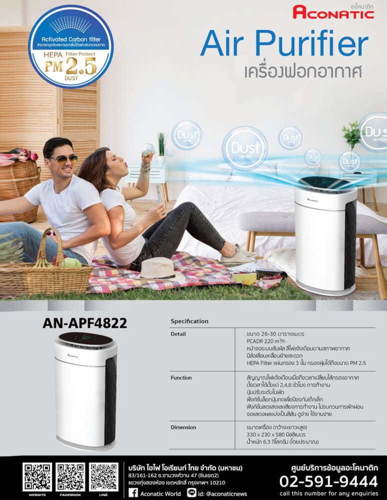 เครื่องฟอกอากาศ ACONATIC รุ่น AN-APF4822 สีขาว (26-30 ตร.ม.)_4