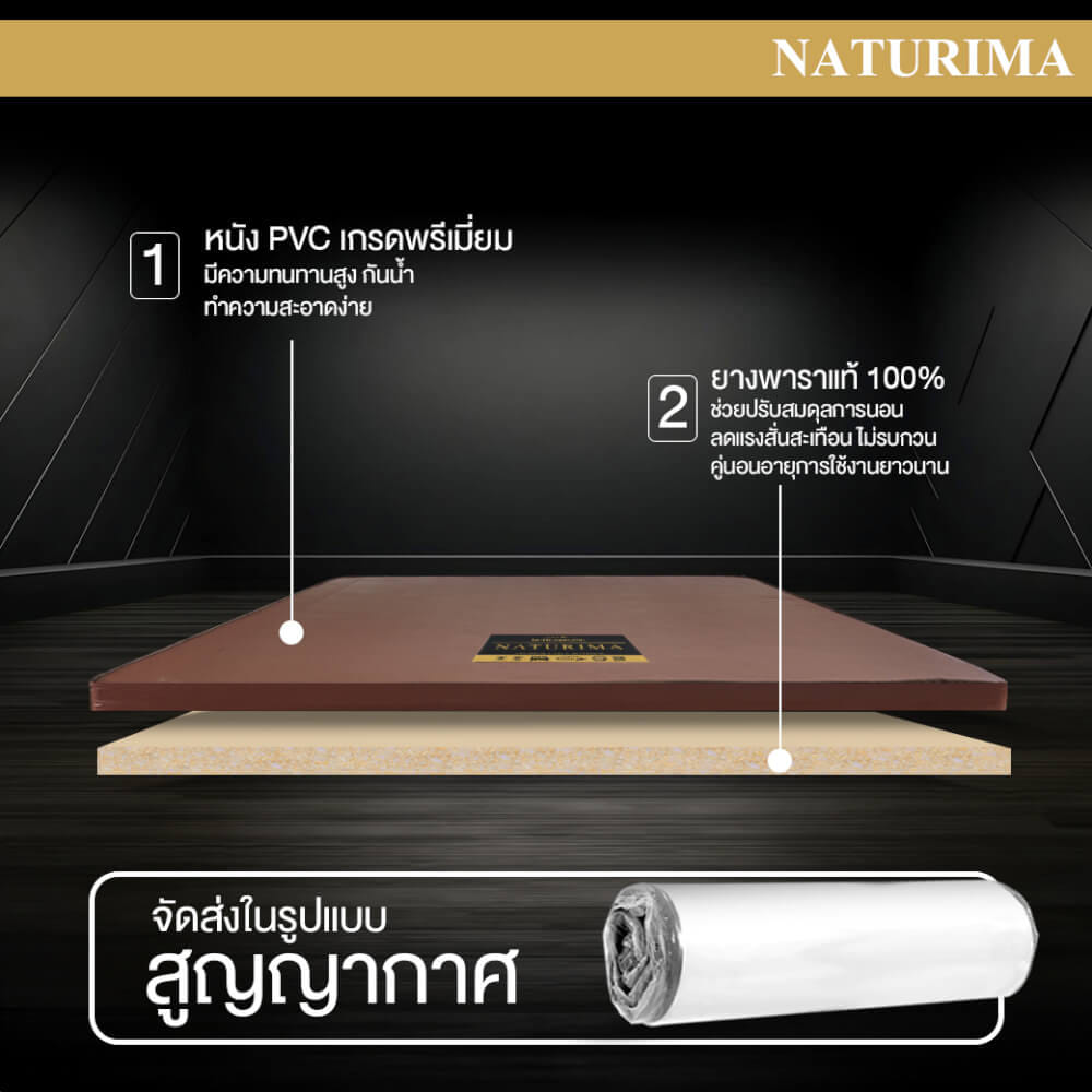 แผ่นรองนอน 6 ฟุต BEDISUPREME รุ่น NATURIMA หนา 1 นิ้ว หุ้มหนัง PVC_2