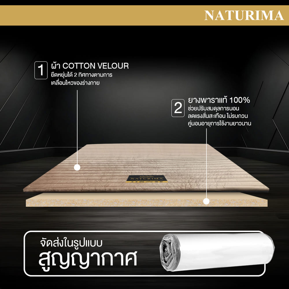 แผ่นรองนอน 3 ฟุต BEDISUPREME รุ่น NATURIMA หนา 3 นิ้ว หุ้มผ้า COTTON VELOUR