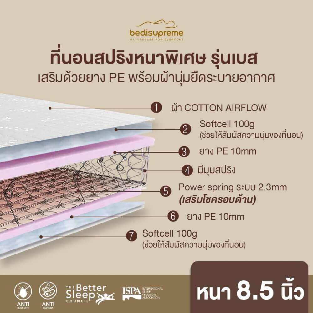 ที่นอน 6 ฟุต BEDISUPREME รุ่น BEST หนา 8.5 นิ้ว สีขาว