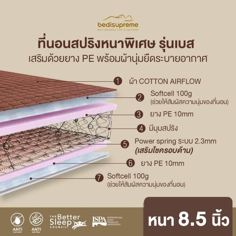 ที่นอน 6 ฟุต BEDISUPREME รุ่น BEST หนา 8.5 นิ้ว สีน้ำตาล
