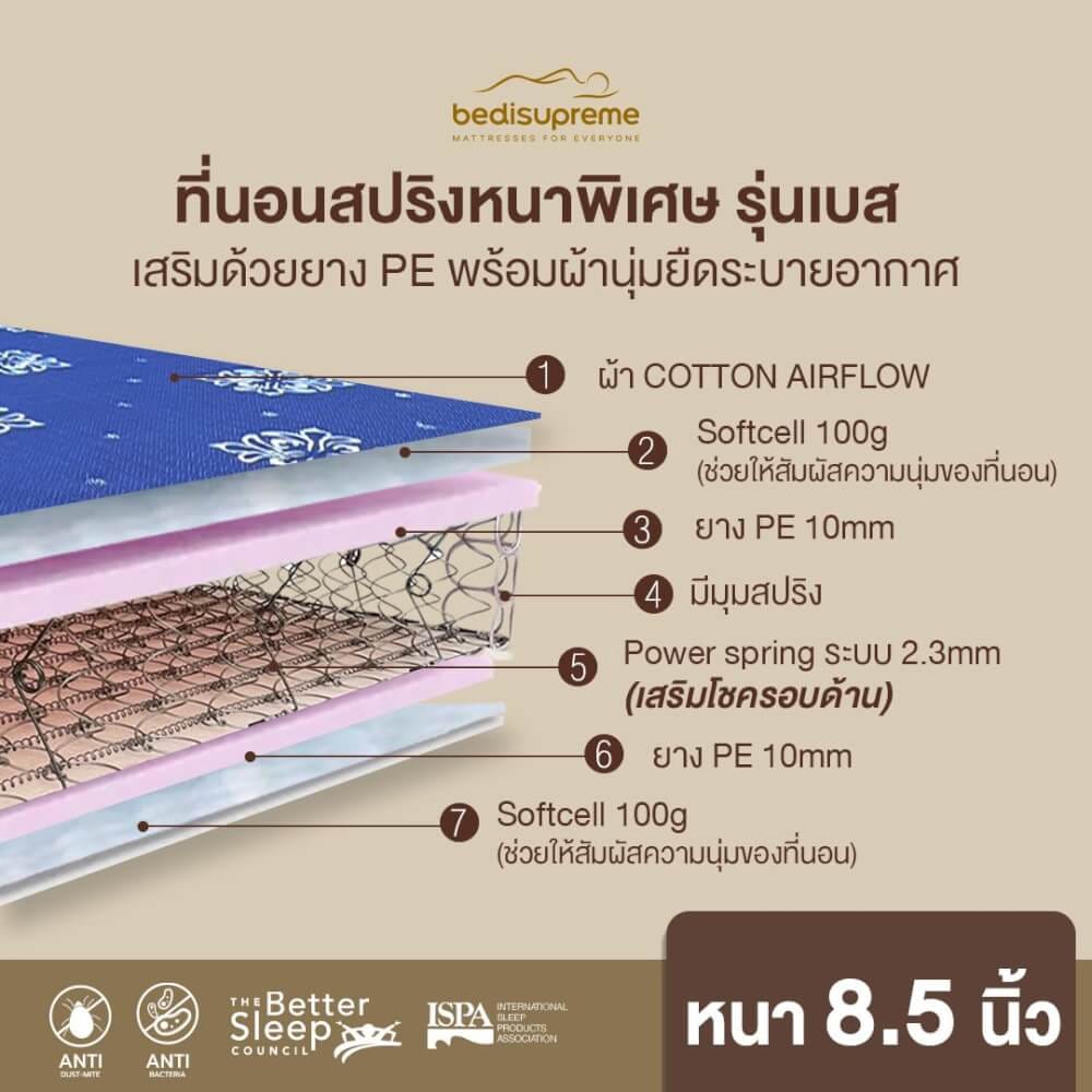 ที่นอน 5 ฟุต BEDISUPREME รุ่น BEST หนา 8.5 นิ้ว สีน้ำเงิน