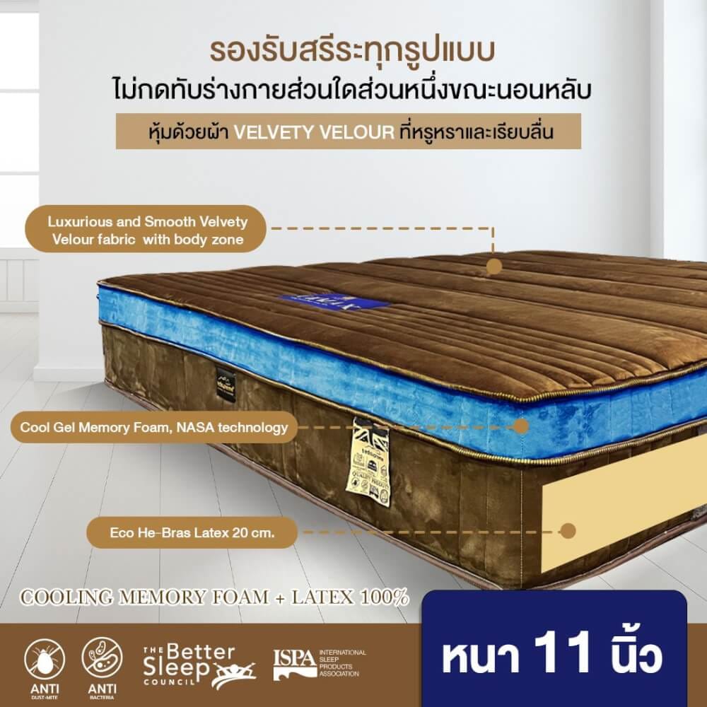 ที่นอนเมมโมรี่โฟมอัลตร้าไฮบริด 6 ฟุต BEDISUPREME รุ่น ICEMAX INFINITY หนา 11 นิ้ว