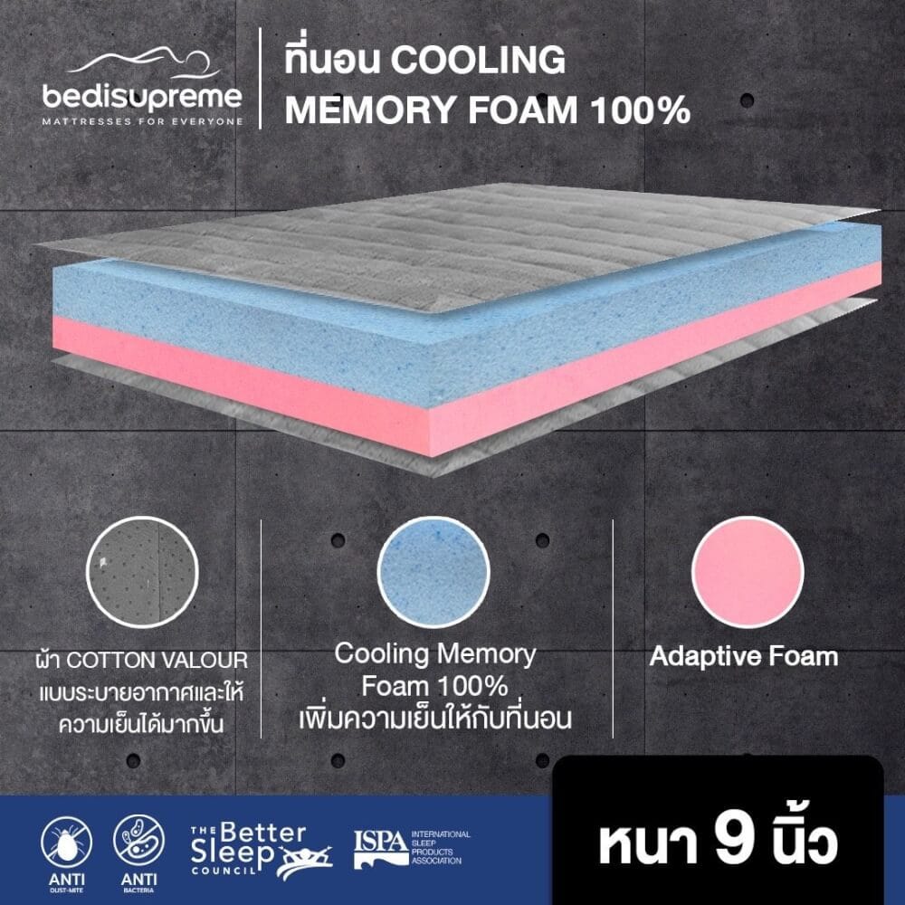 ที่นอน 3.5 ฟุต BEDISUPREME รุ่น ICEGIA หนา 9 นิ้ว หุ้มผ้า COTTON VELOUR