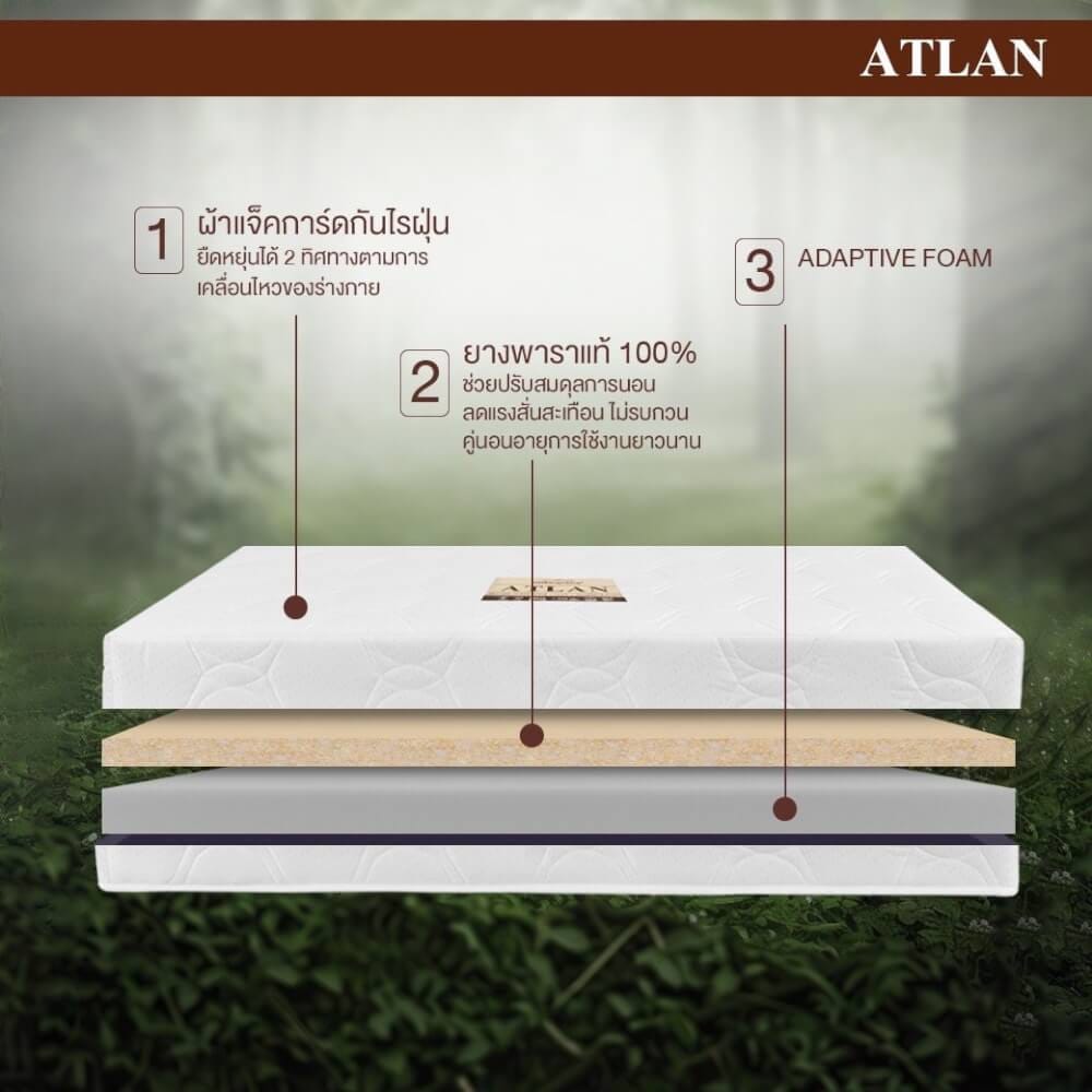 ที่นอน 3.5 ฟุต BEDISUPREME รุ่น ATLAN หนา 4.5 นิ้ว หุ้มผ้าแจ๊คการ์ด
