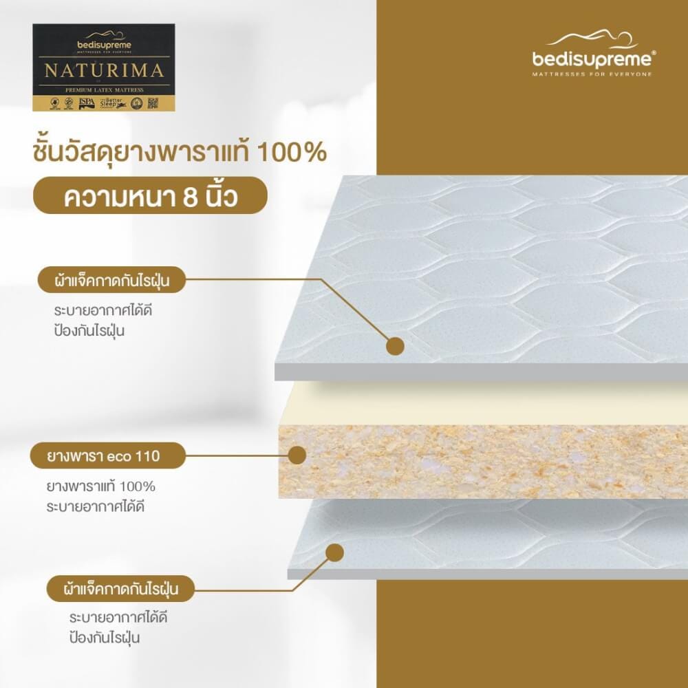 ที่นอนยางพาราแท้ BEDISUPREME ขนาด 3.5 ฟุต หุ้มผ้าแจ๊คการ์ด รุ่น NATURIMA หนา 8 นิ้ว
