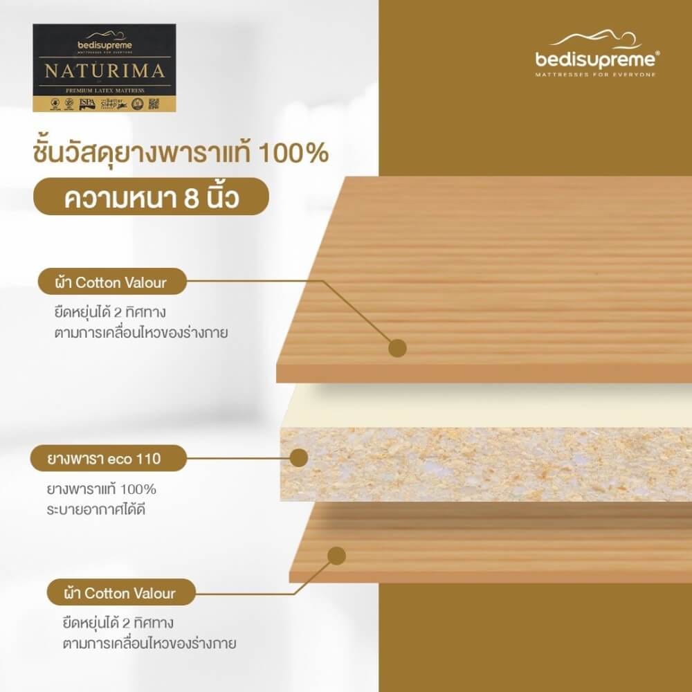 ที่นอนยางพาราแท้ BEDISUPREME ขนาด 6 ฟุต รุ่น NATURIMA หนา 8 นิ้ว_2