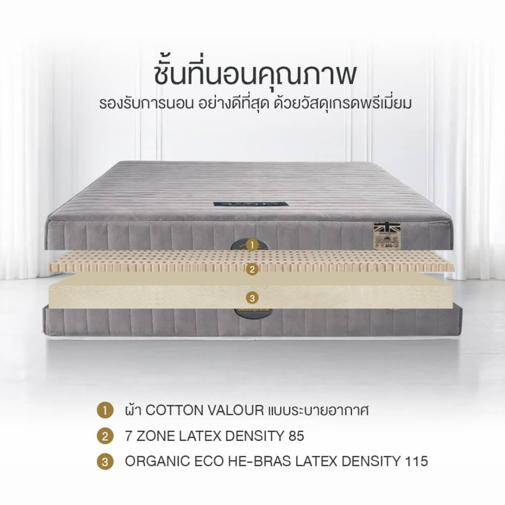 ที่นอนยางพารา 7ZONE 3.5 ฟุต BEDISUPREME รุ่น MAXTEX หนา 8 นิ้ว