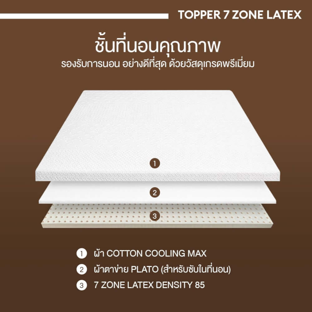 แผ่นรองนอนยางพารา 7ZONE 5 ฟุต BEDISUPREME หนา 2 นิ้ว หุ้มผ้า COOLING MAX