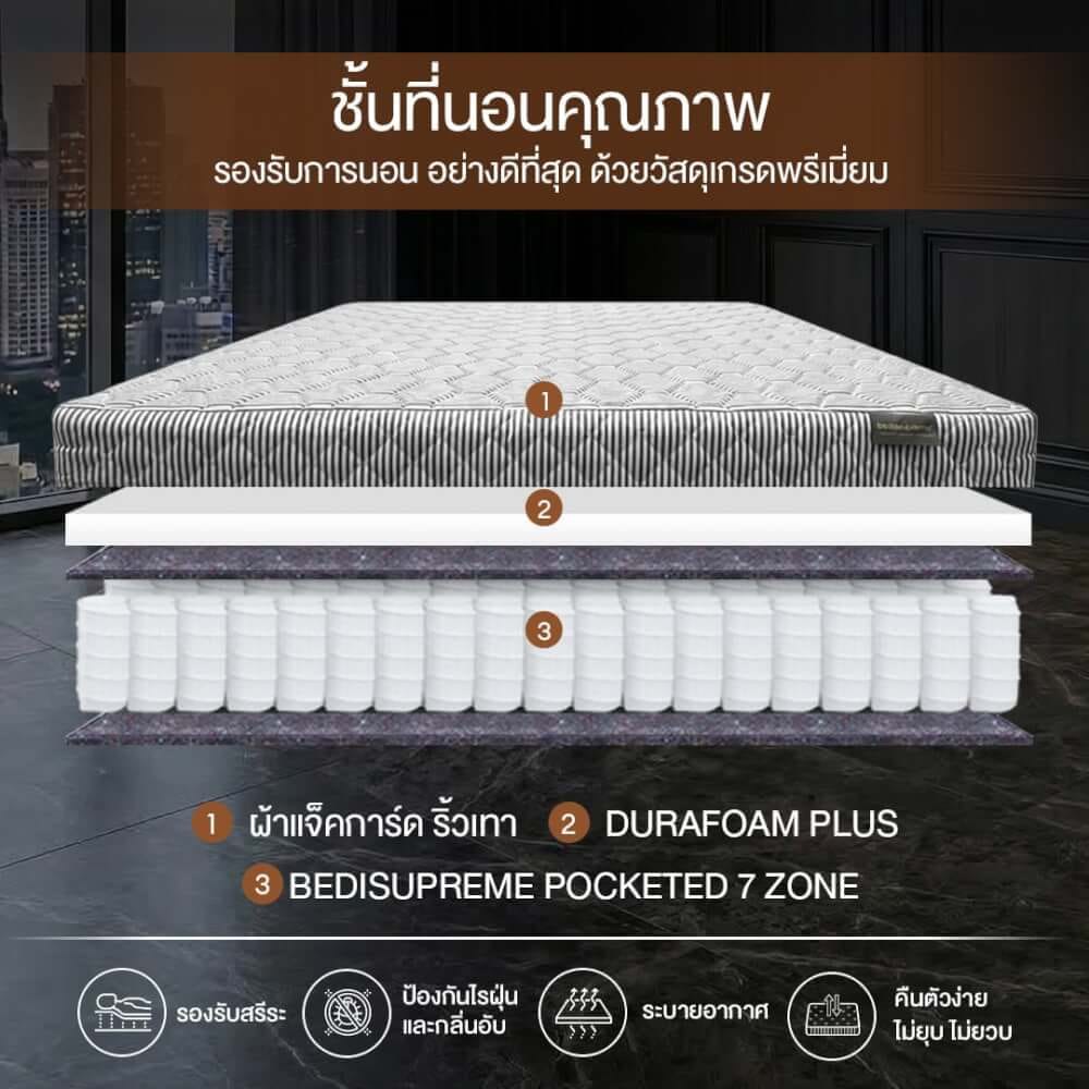 ที่นอนพ็อกเก็ตสปริง 3.5 ฟุต BEDISUPREME รุ่น HOTEL ROYAL หุ้มผ้าริ้วเทา