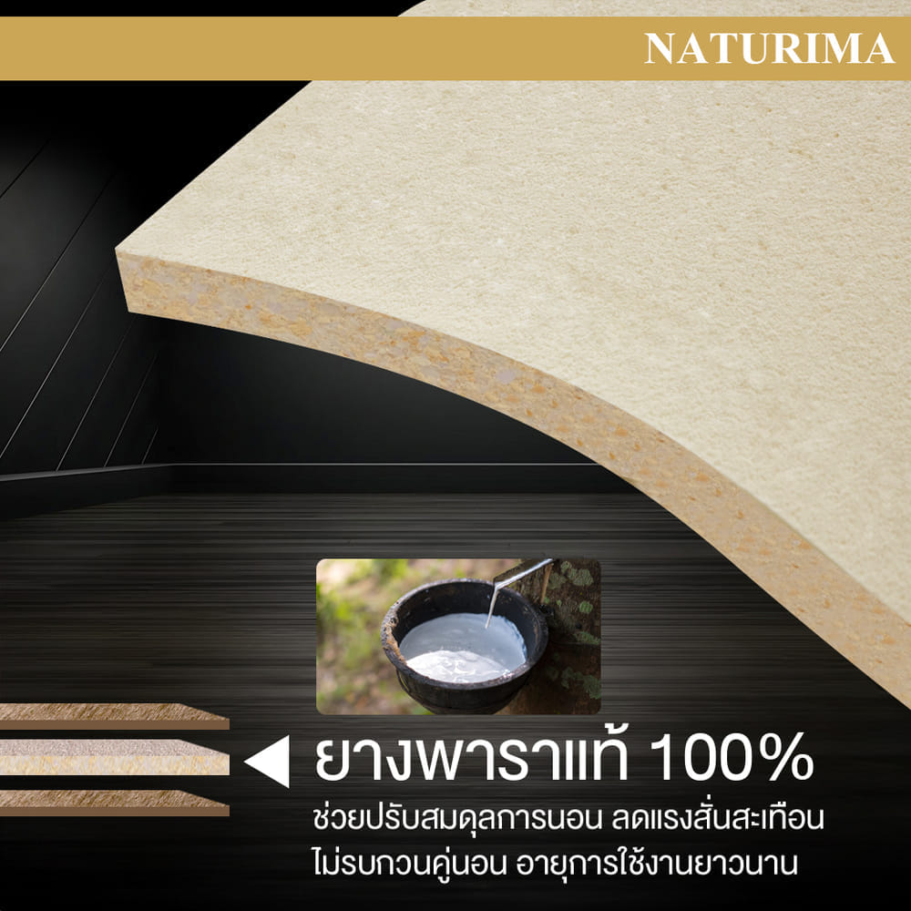 แผ่นรองนอน 3.5 ฟุต BEDISUPREME รุ่น NATURIMA หนา 3 นิ้ว หุ้มผ้า COTTON VELOUR