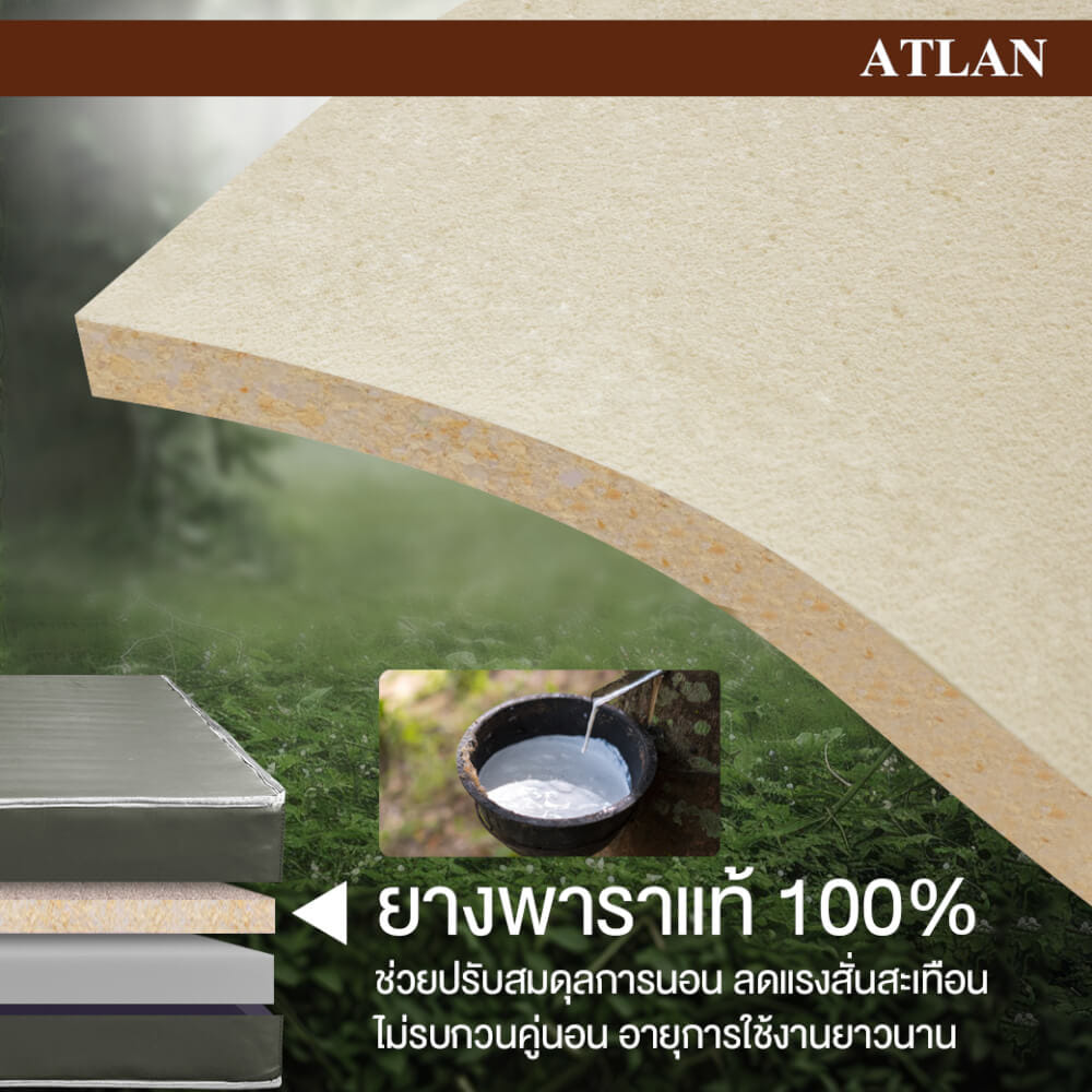 ที่นอน 3.5 ฟุต BEDISUPREME รุ่น ATLAN หนา 6 นิ้ว หนังPVC สีเทา