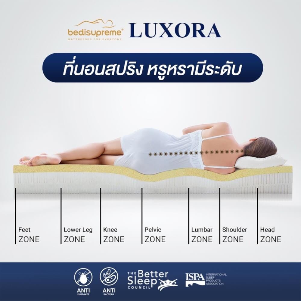 ที่นอน 3.5ฟุต BEDISUPREME รุ่น LUXORA หนา 8 นิ้ว