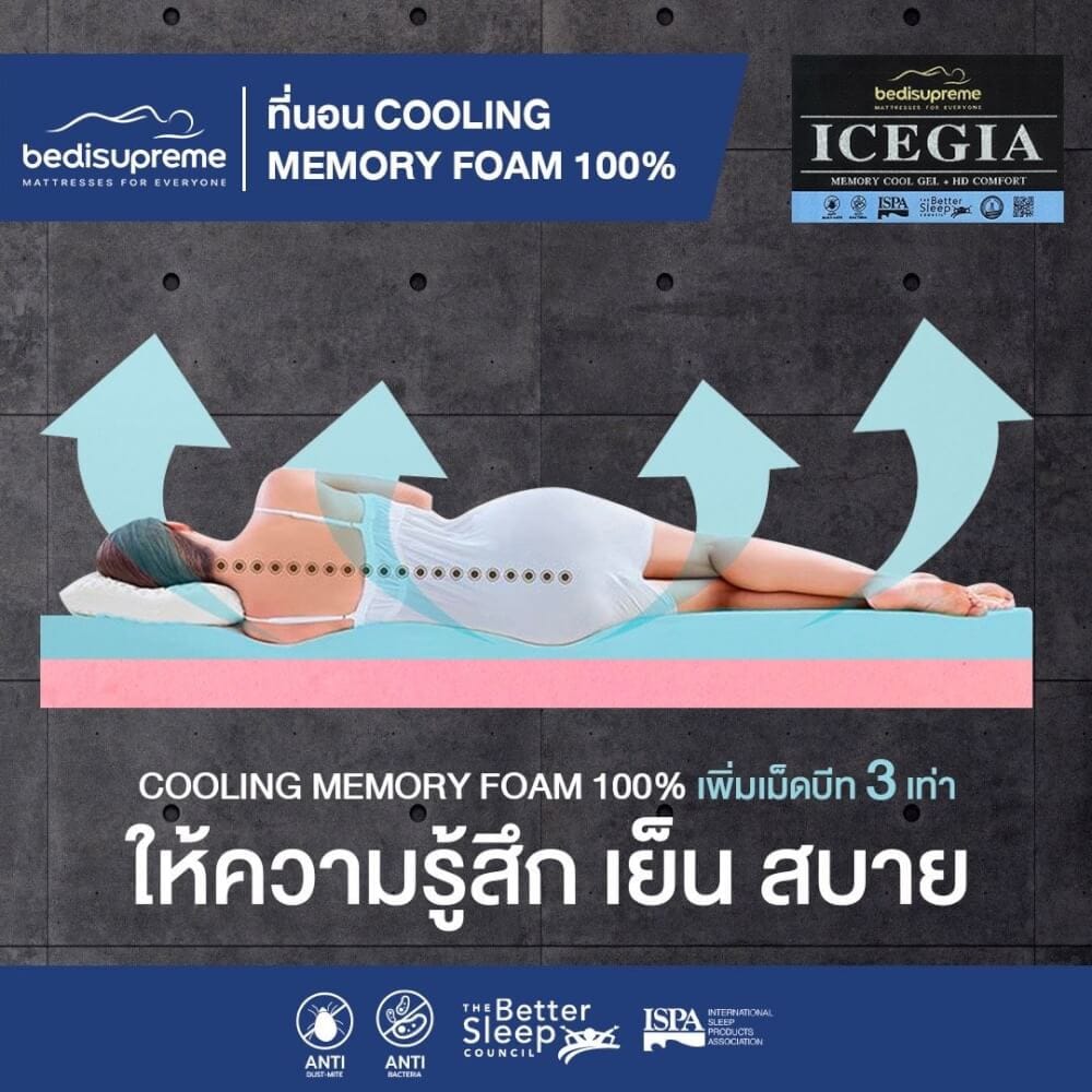 ที่นอน 6 ฟุต BEDISUPREME รุ่น ICEGIA หนา 7 นิ้ว หุ้มผ้า COTTON VELOUR