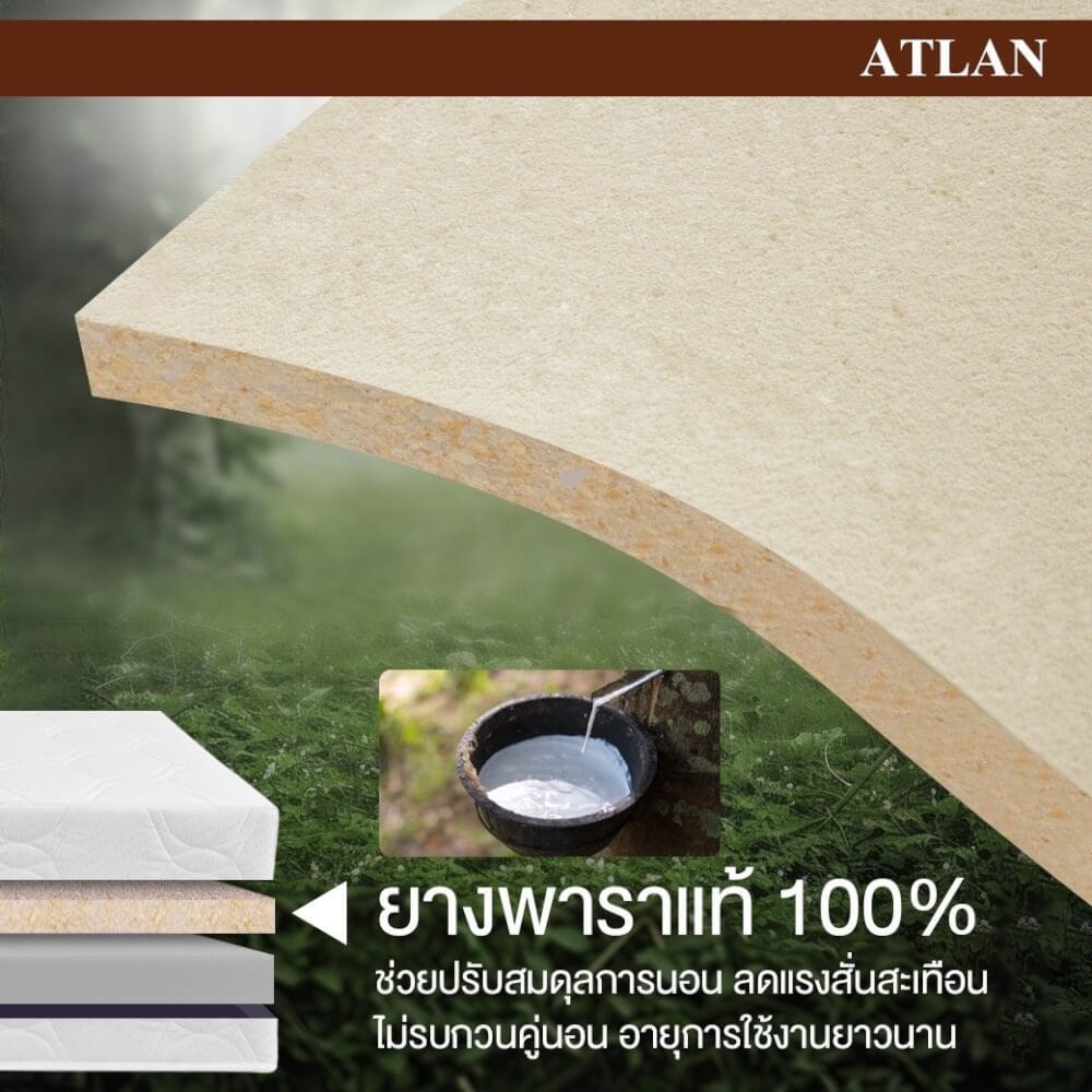 ที่นอน 3.5 ฟุต BEDISUPREME รุ่น ATLAN หนา 4.5 นิ้ว หุ้มผ้าแจ๊คการ์ด