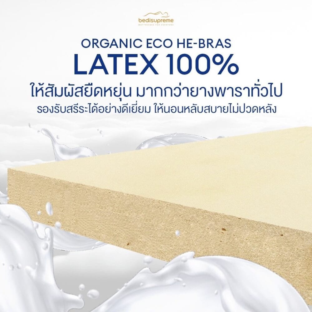 ที่นอนเมมโมรี่โฟมอัลตร้าไฮบริด 5 ฟุต BEDISUPREME รุ่น ICESS หนา 12 นิ้ว