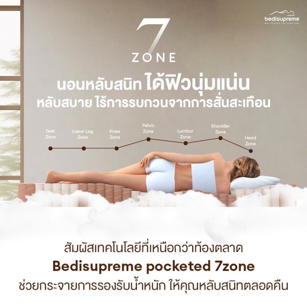 ที่นอนพ็อกเก็ตสปริง 3.5 ฟุต BEDISUPREME รุ่น ECOFLEX หนา 10 นิ้ว