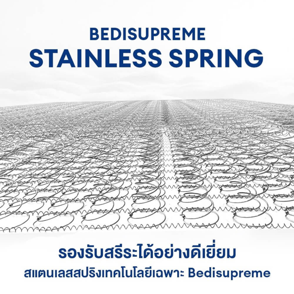ที่นอนเมมโมรี่โฟมอัลตร้าไฮบริด 5 ฟุต BEDISUPREME รุ่น ICESS หนา 12 นิ้ว