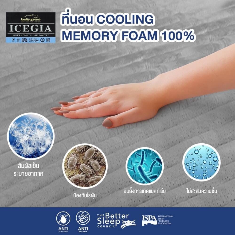 ที่นอน 6 ฟุต BEDISUPREME รุ่น ICEGIA หนา 7 นิ้ว หุ้มผ้า COTTON VELOUR