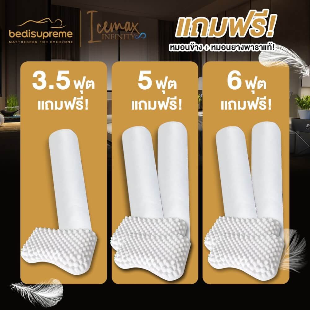 ที่นอนเมมโมรี่โฟมอัลตร้าไฮบริด 6 ฟุต BEDISUPREME รุ่น ICEMAX INFINITY หนา 11 นิ้ว