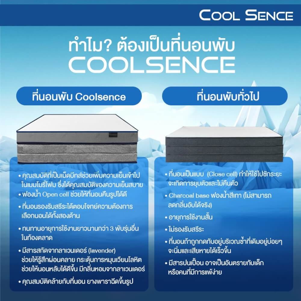 ที่นอน 3 พับ 3.5 ฟุต BEDISUPREME รุ่น COOL SENCE_8