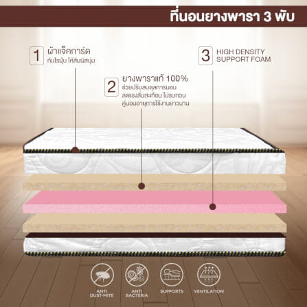 ที่นอนยางพาราแท้ 3 พับ 3.5 ฟุต BEDIUPREME หนา 4 นิ้ว_2