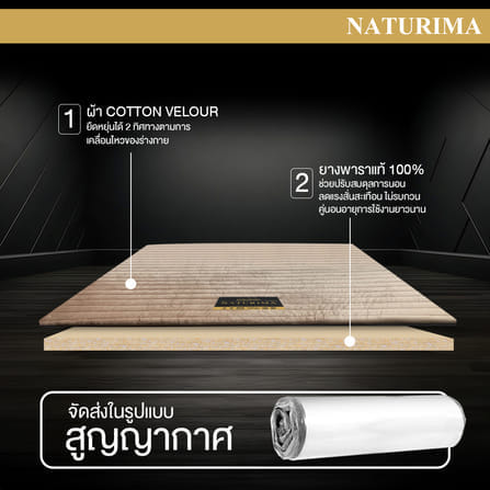 แผ่นรองนอน 3 ฟุต BEDISUPREME รุ่น NATURIMA หนา 3 นิ้ว หุ้มผ้า COTTON VELOUR_2