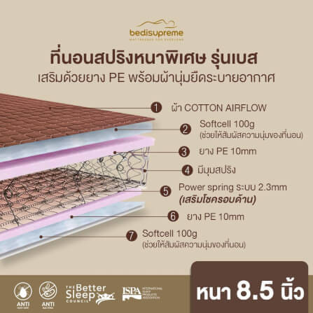ที่นอน 6 ฟุต BEDISUPREME รุ่น BEST หนา 8.5 นิ้ว สีน้ำตาล_2