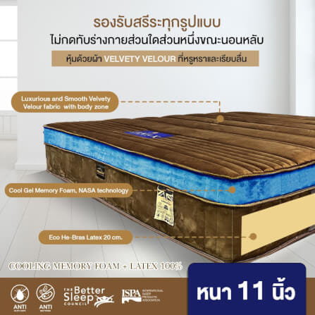 ที่นอนเมมโมรี่โฟมอัลตร้าไฮบริด 6 ฟุต BEDISUPREME รุ่น ICEMAX INFINITY หนา 11 นิ้ว_2